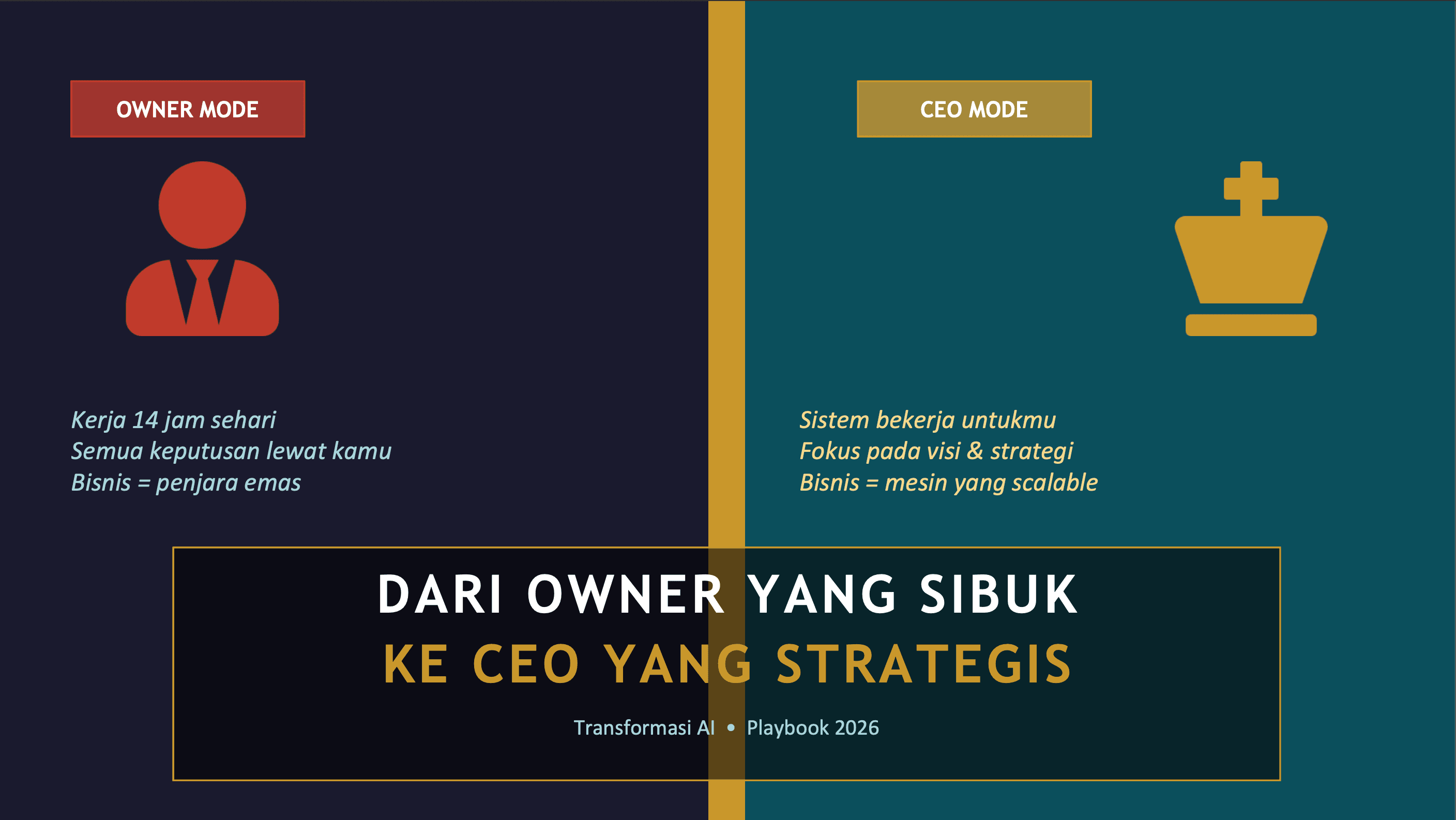 From Overworked Owner to Strategic CEO AI Playbook